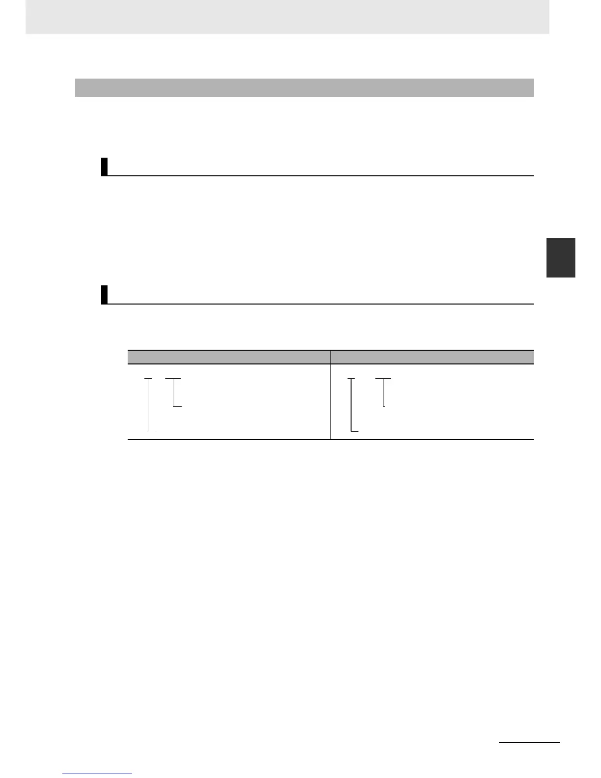 Page #98 background image