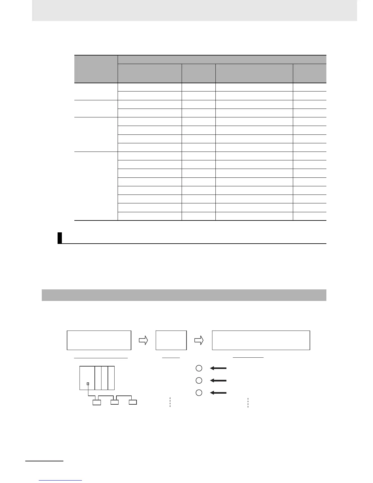 Page #99 background image