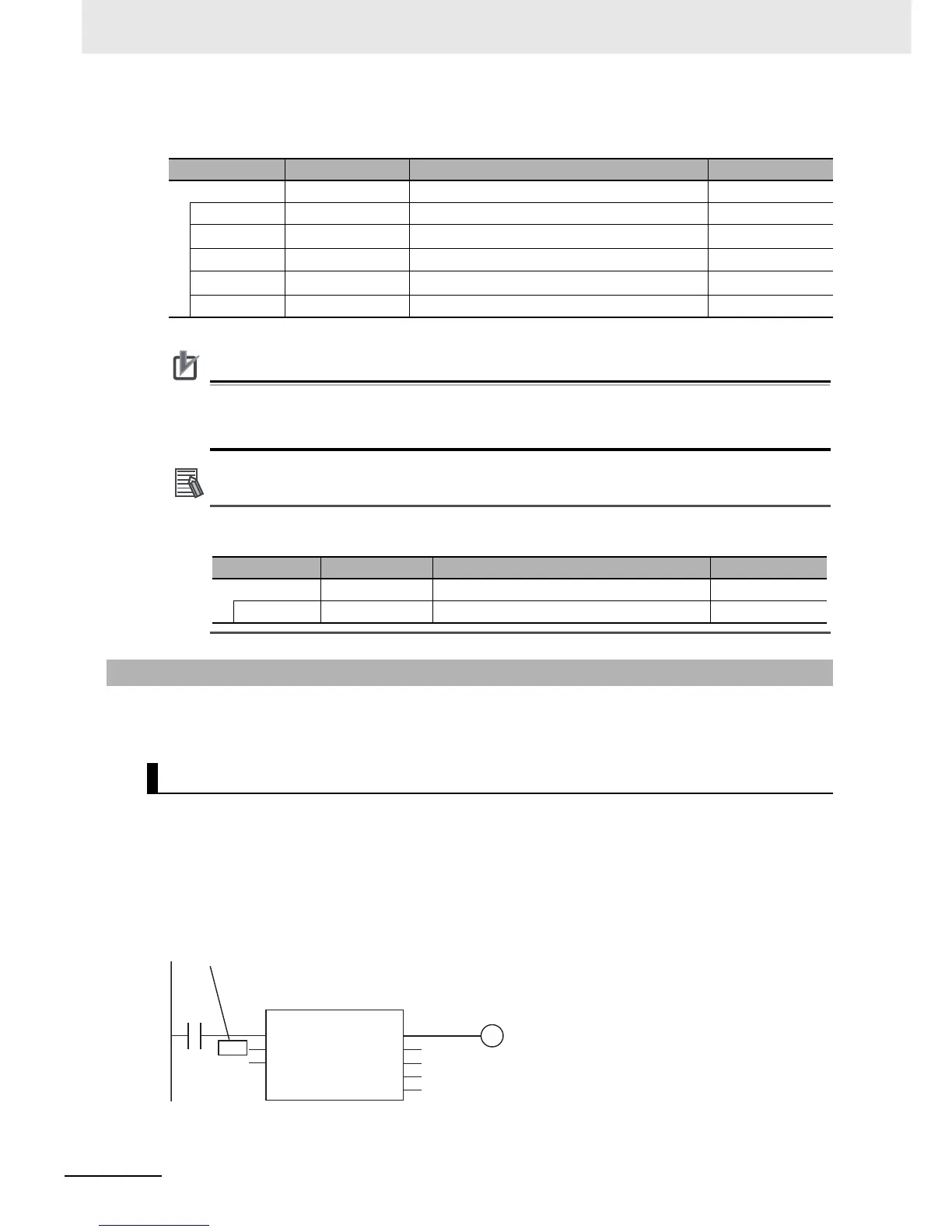 Page #103 background image