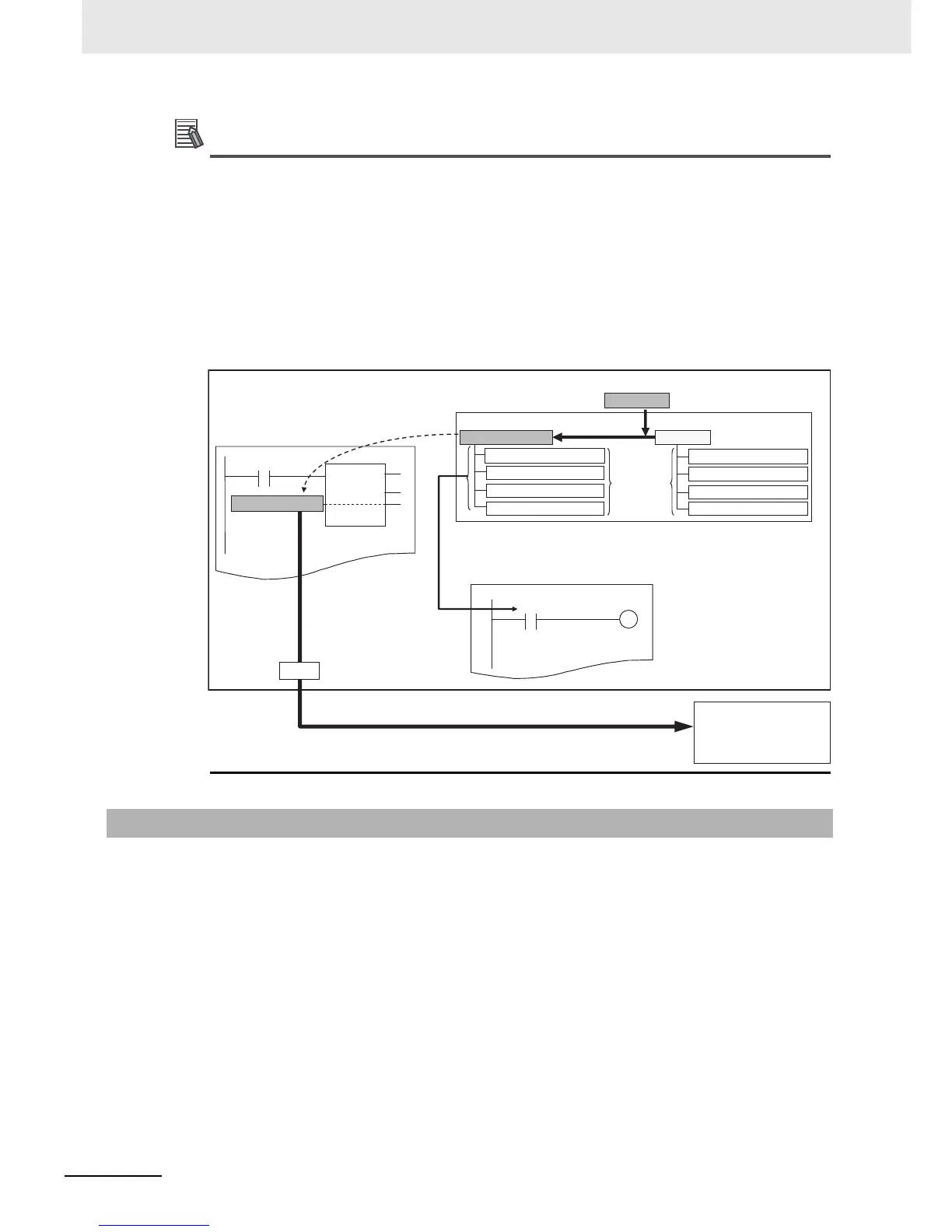 Page #107 background image