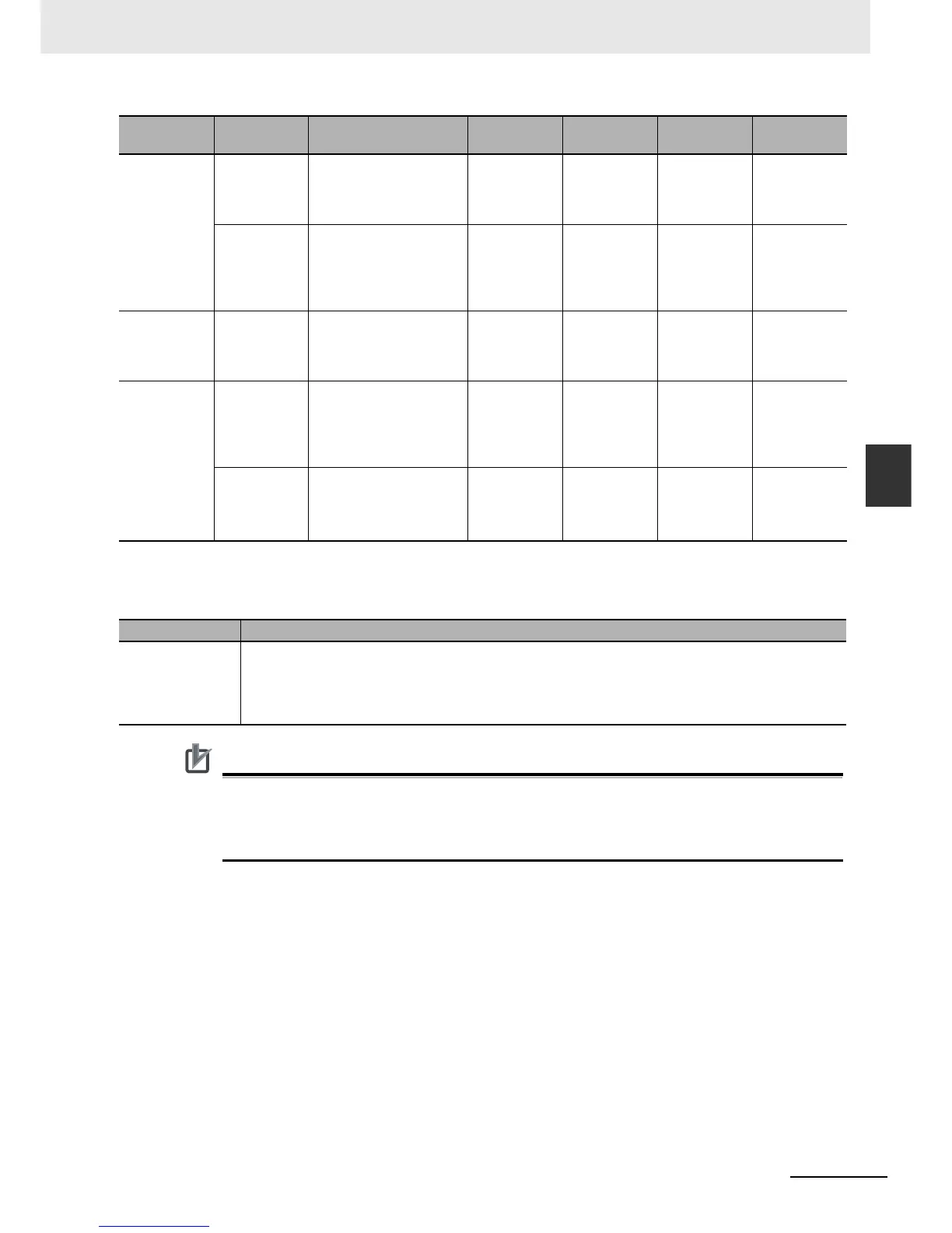 Page #114 background image