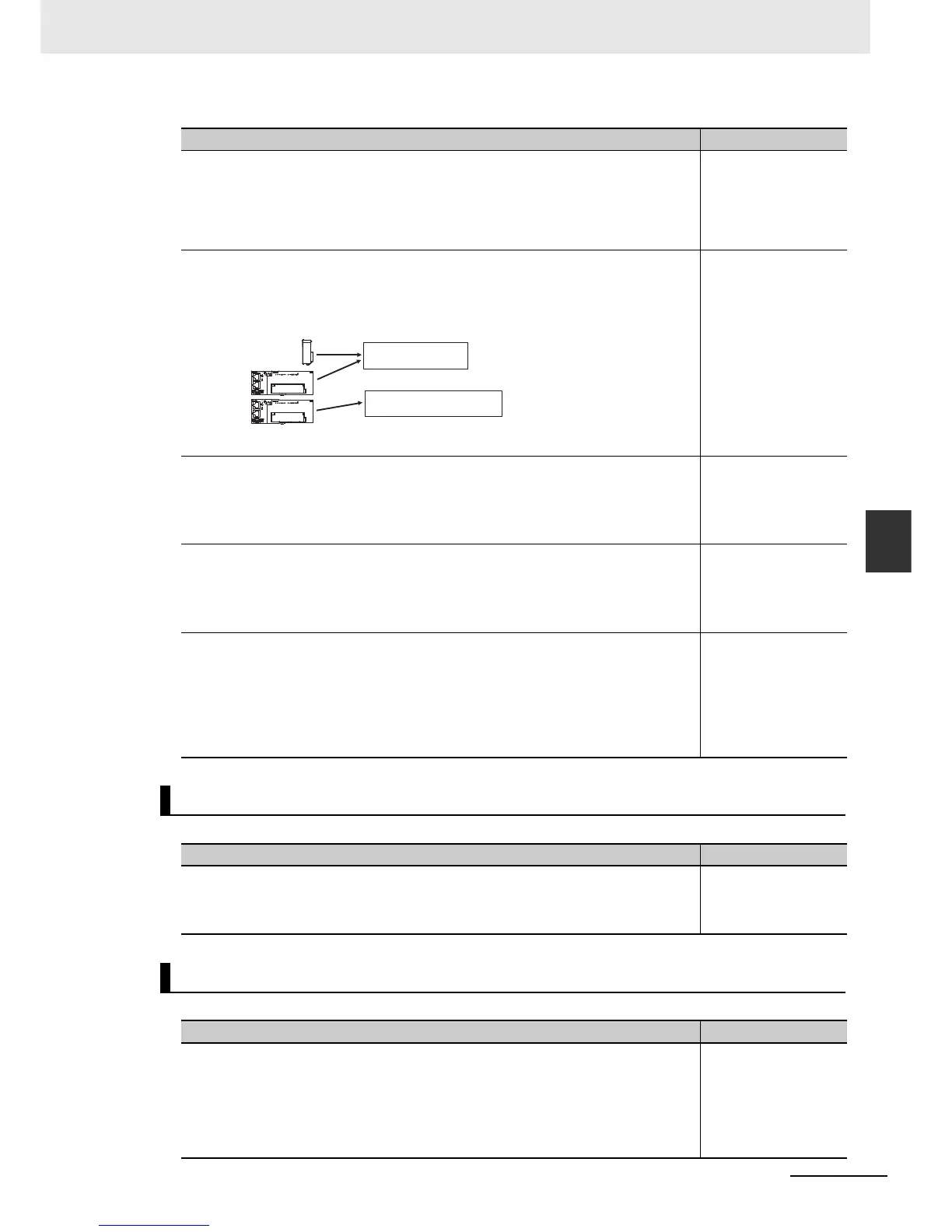 Page #130 background image