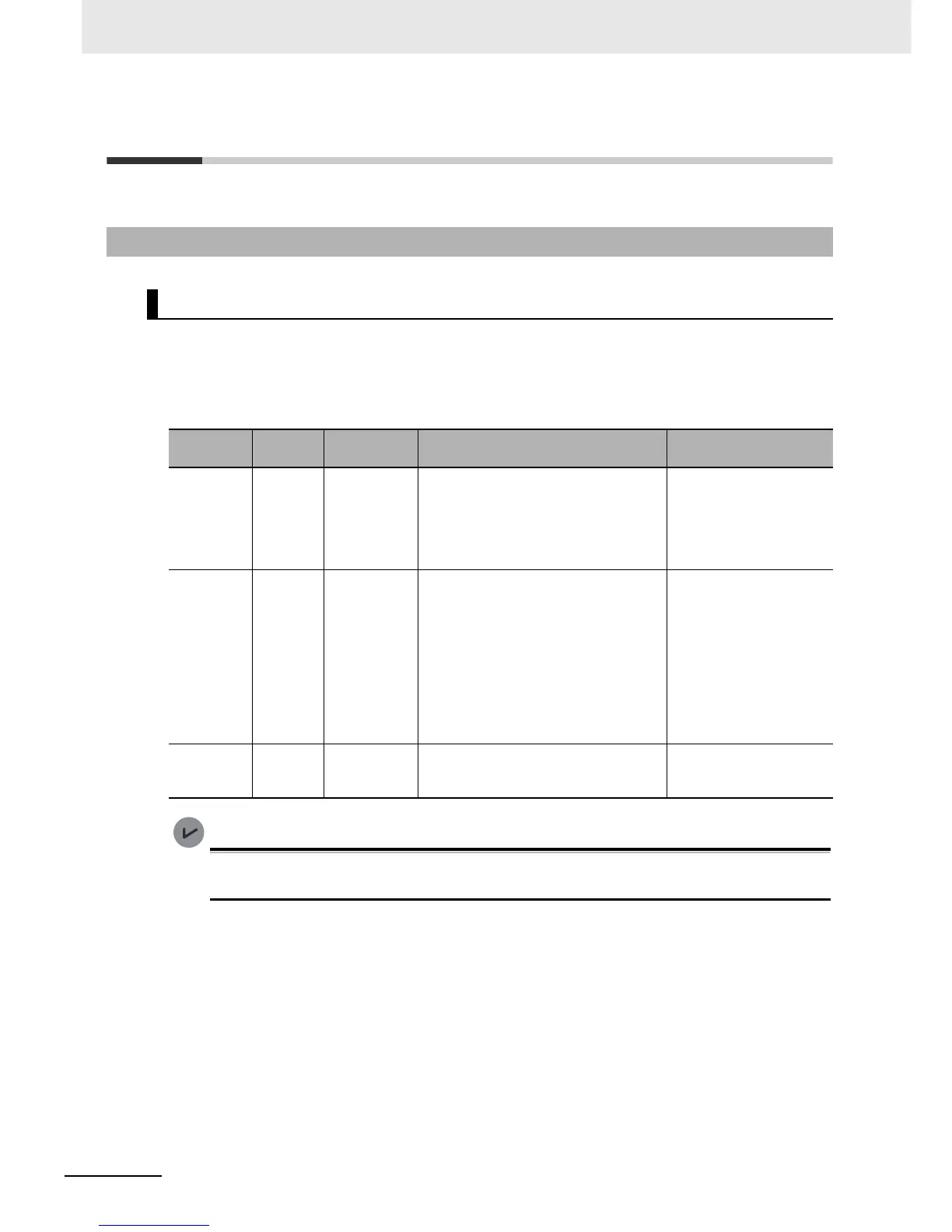 Page #131 background image