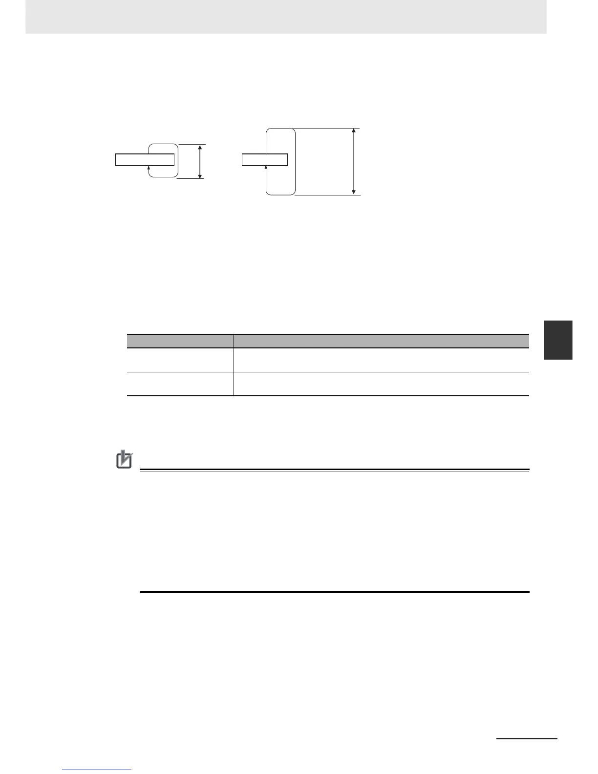 Page #132 background image