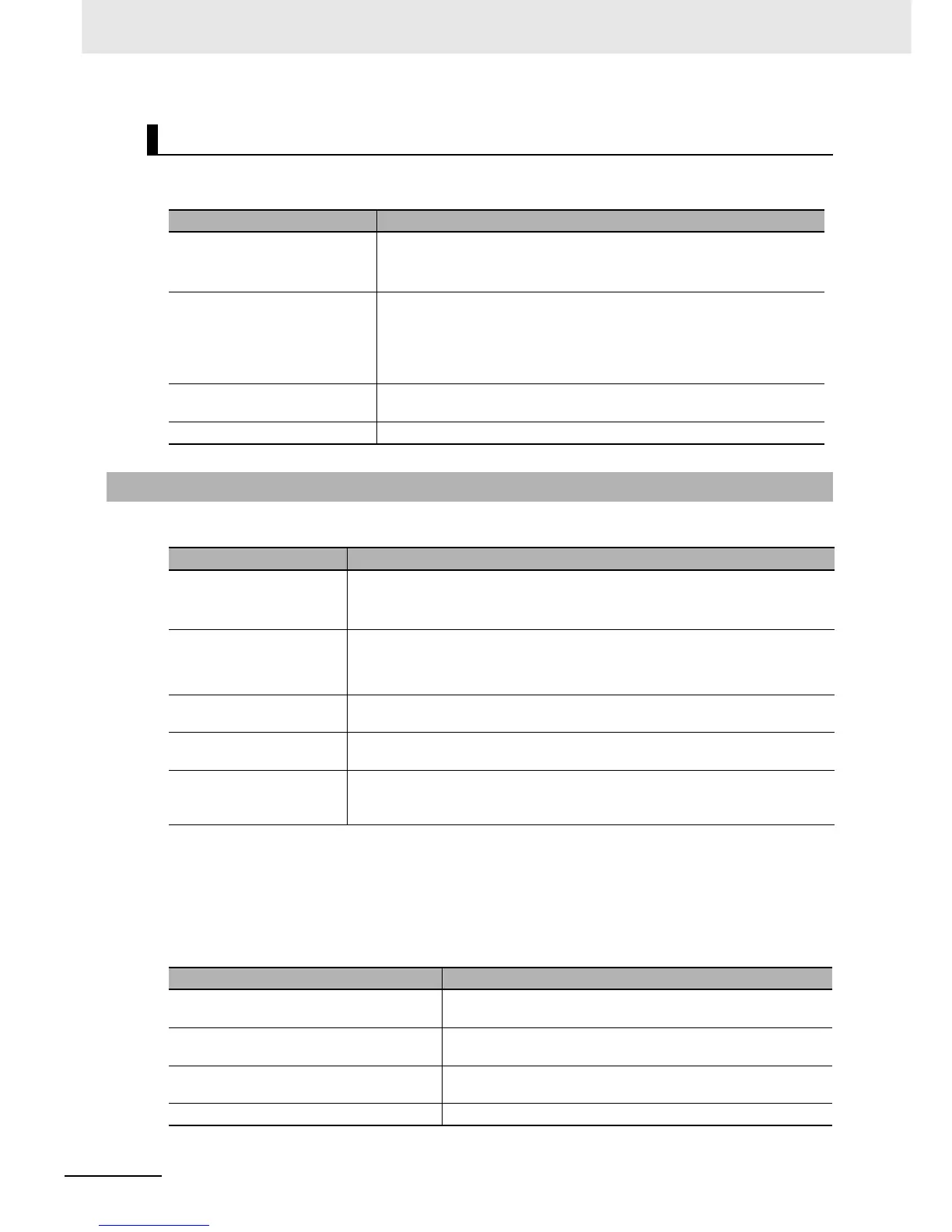 Page #133 background image