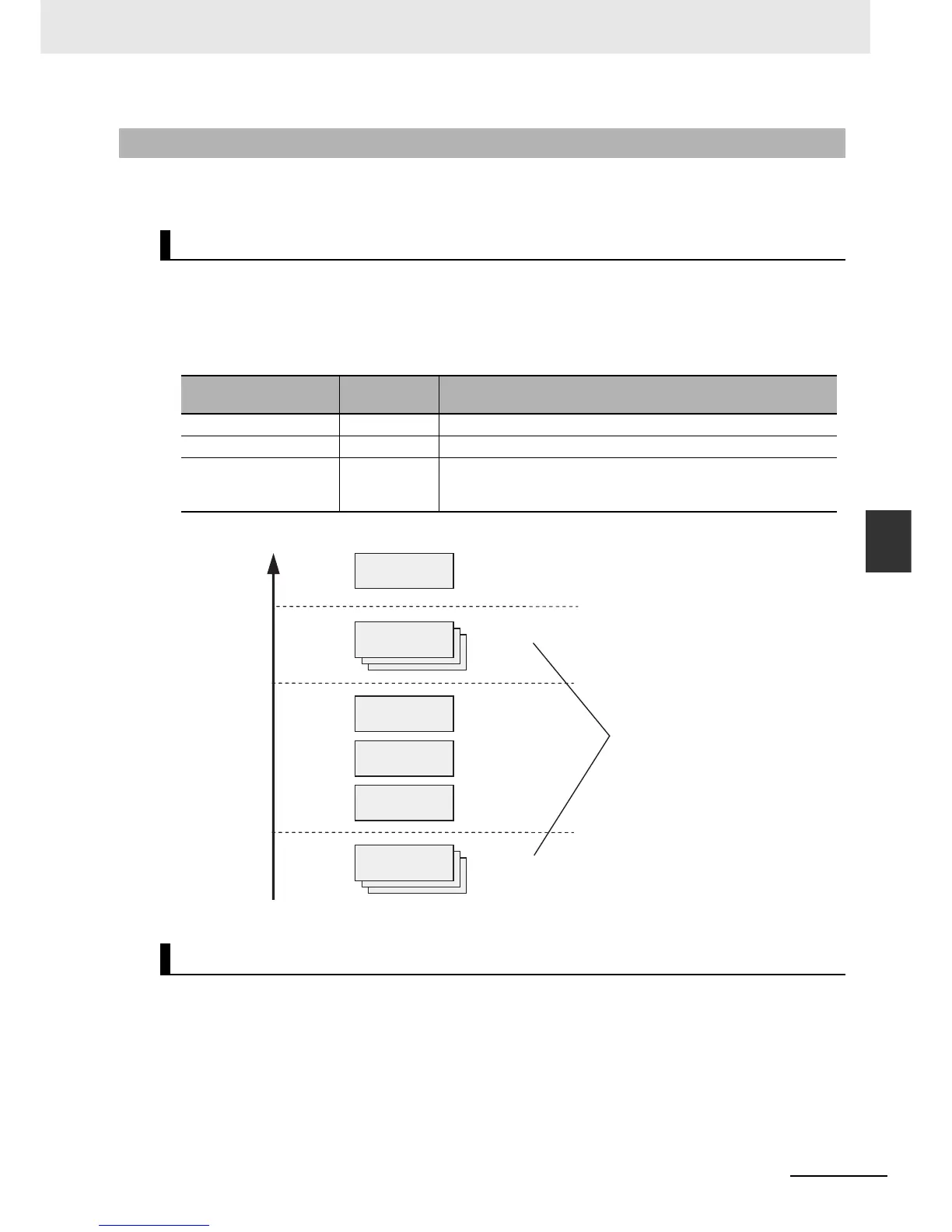 Page #134 background image