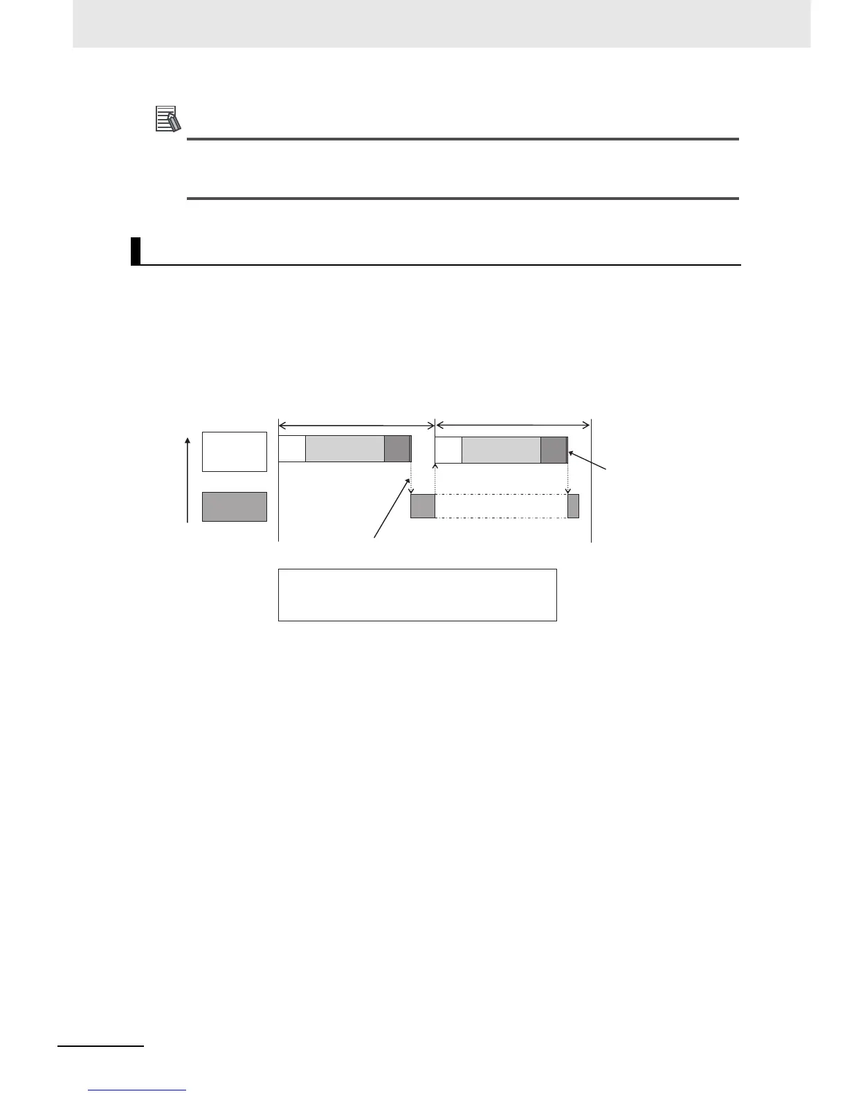 Page #135 background image