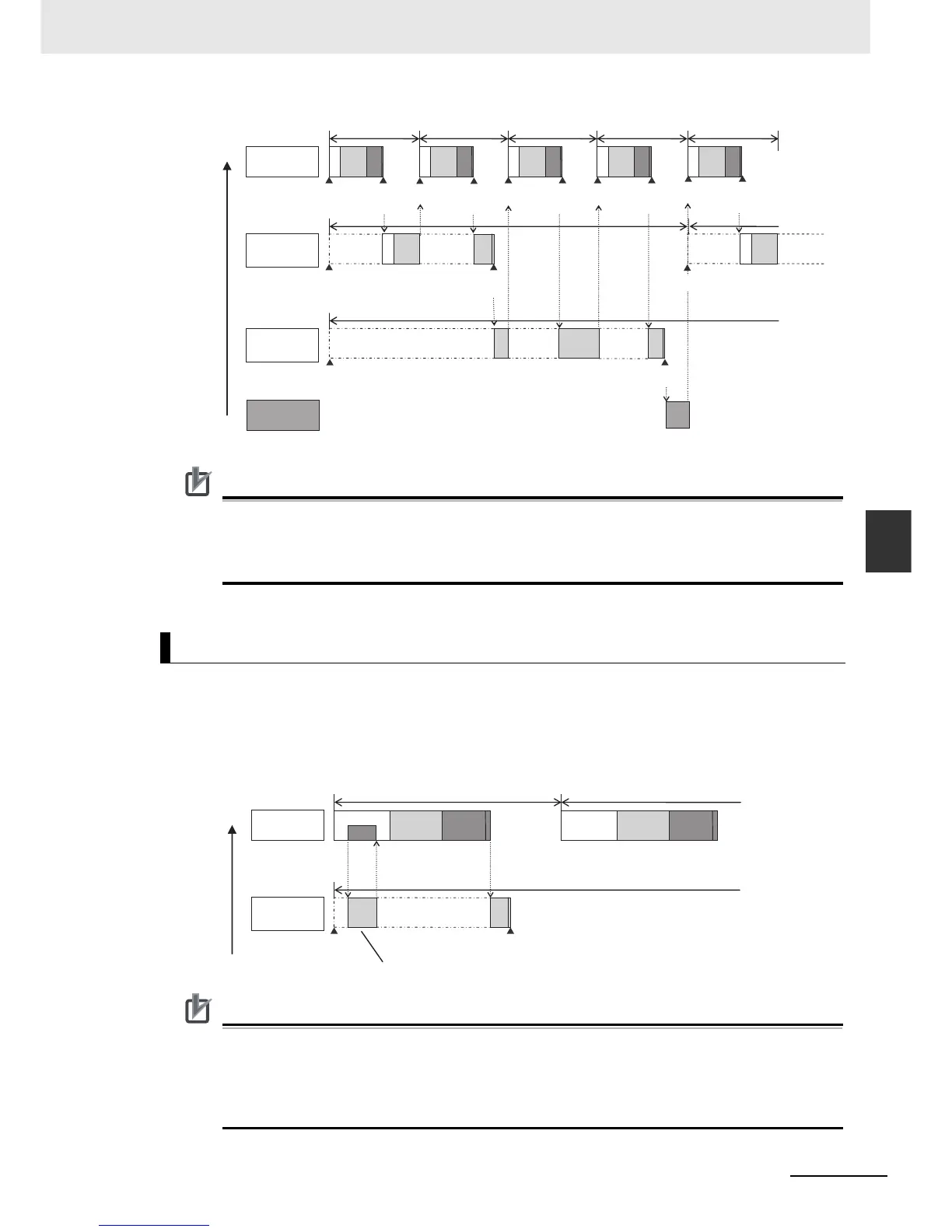 Page #136 background image