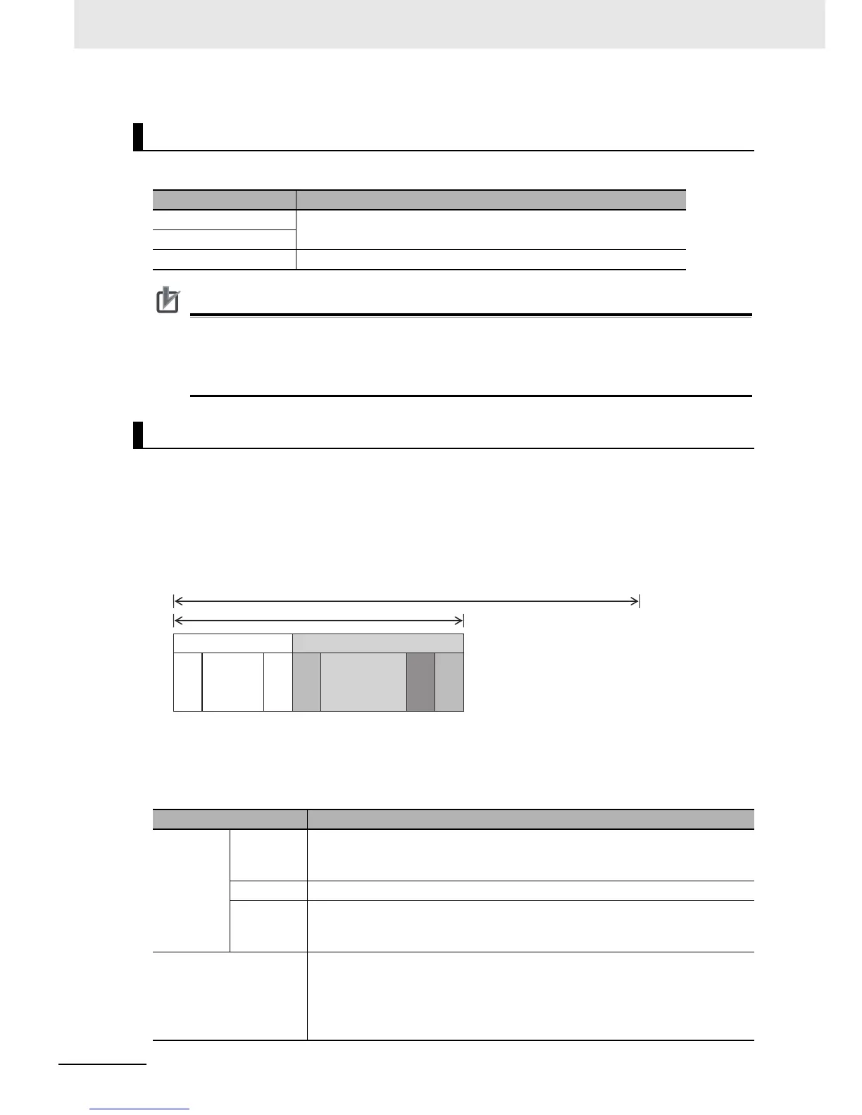 Page #137 background image
