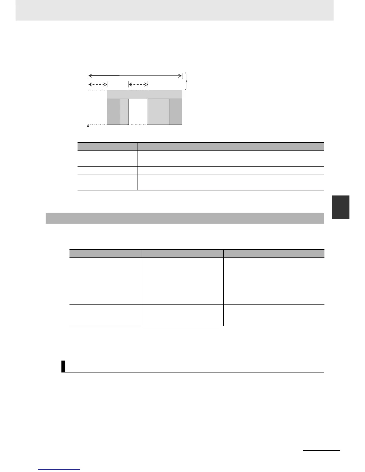 Page #140 background image