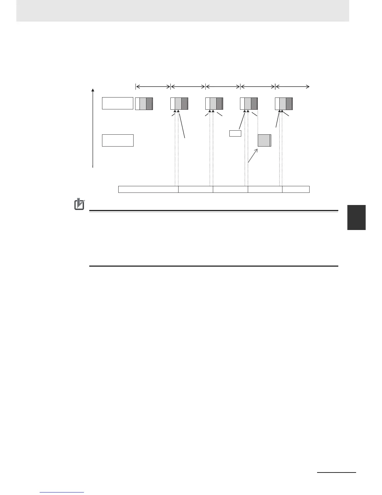 Page #144 background image