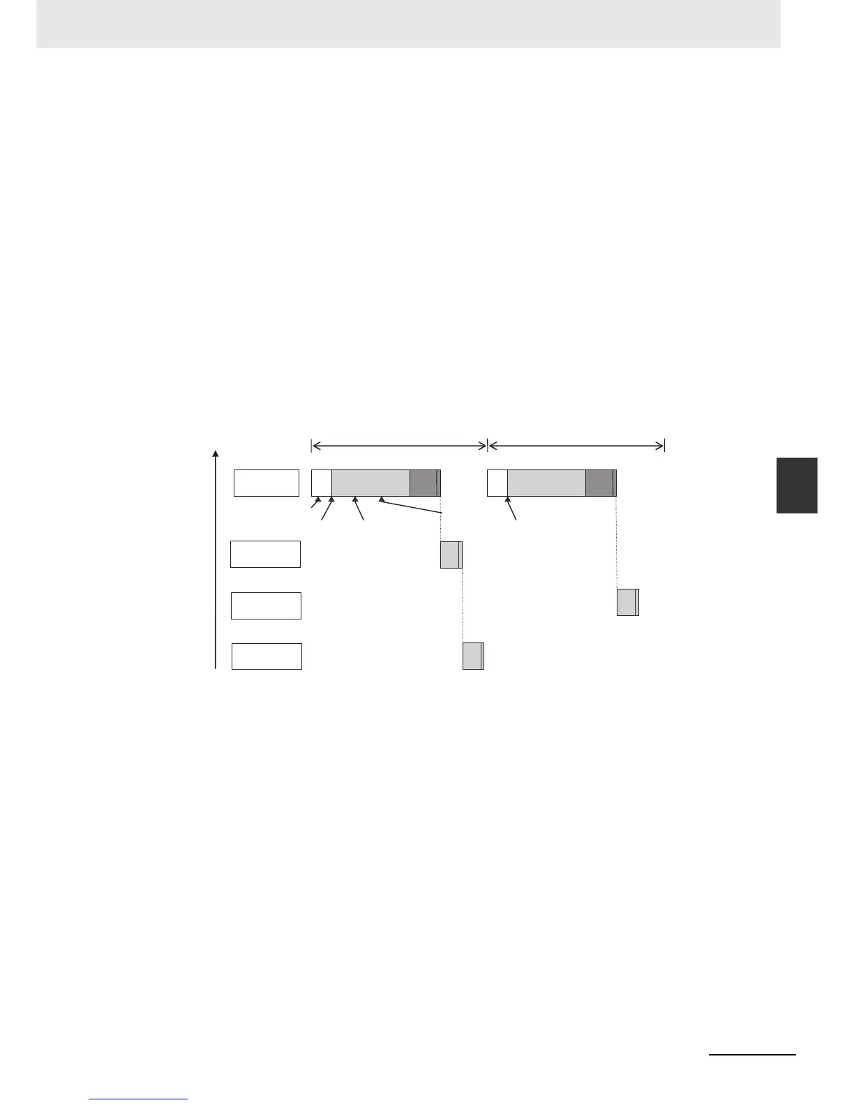 Page #148 background image
