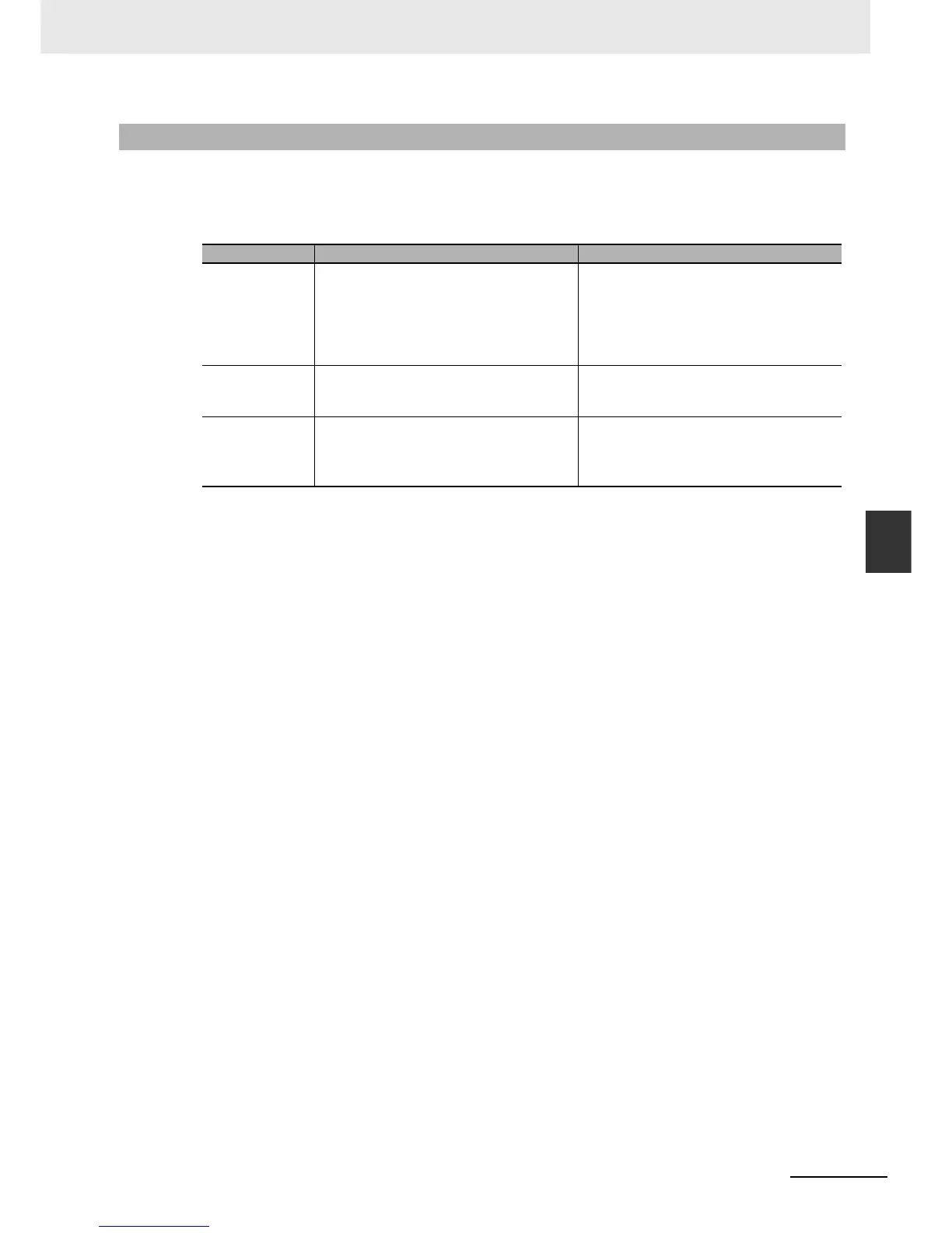 Page #150 background image