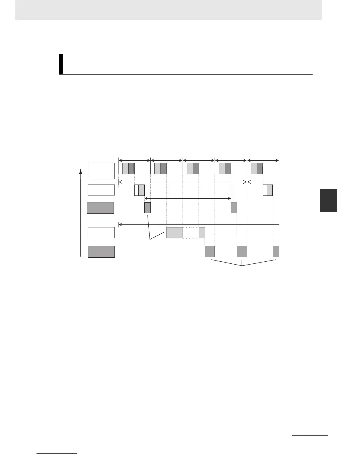 Page #152 background image