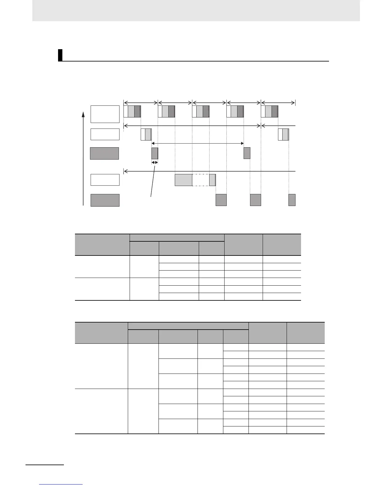 Page #155 background image