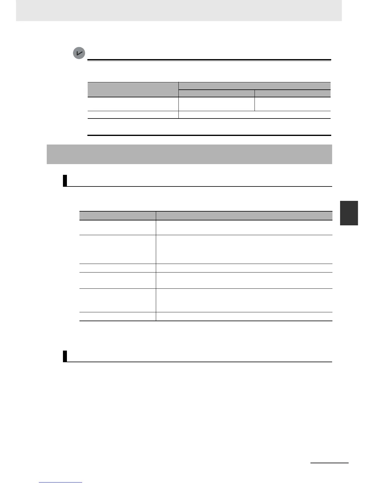 Page #156 background image