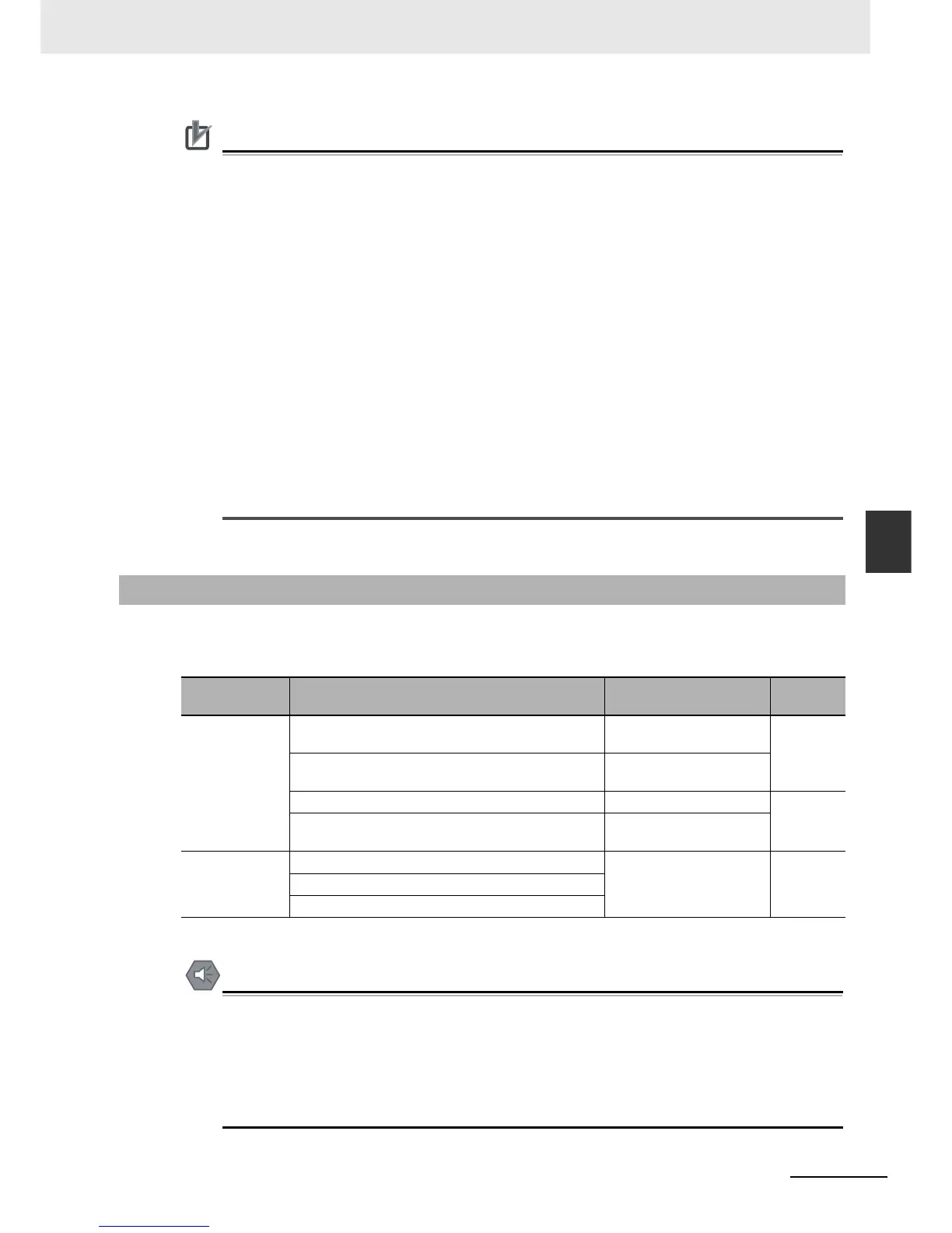 Page #158 background image