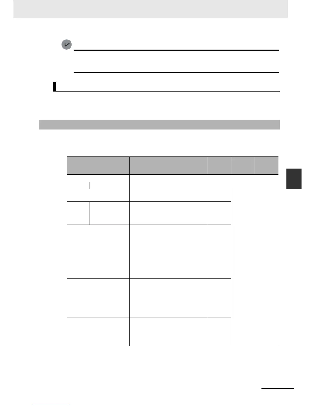 Page #160 background image