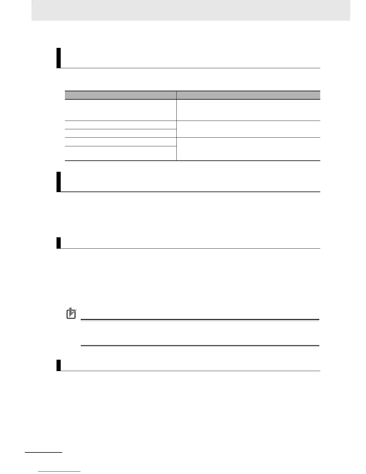 Page #167 background image