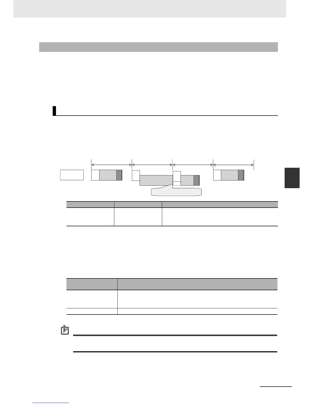 Page #172 background image