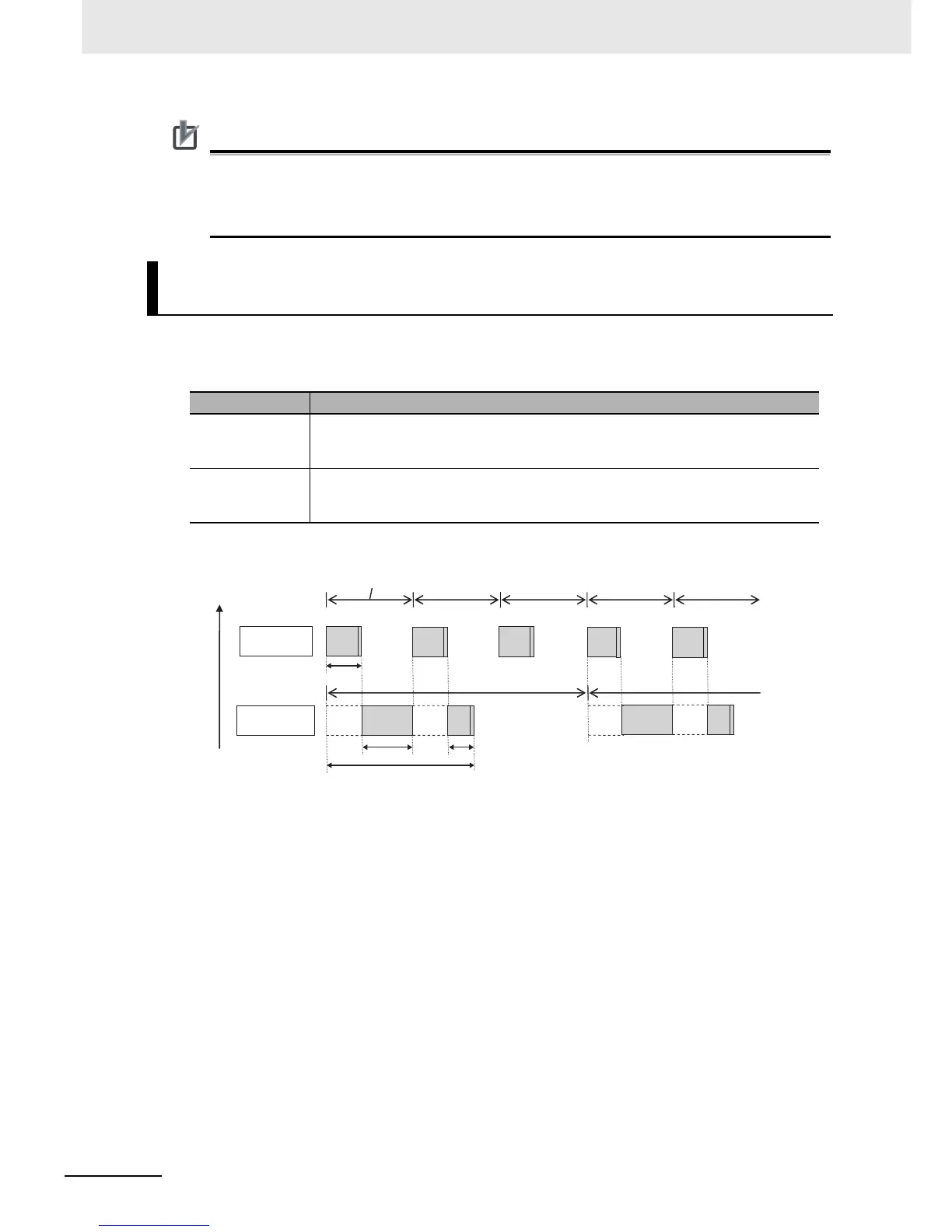 Page #177 background image
