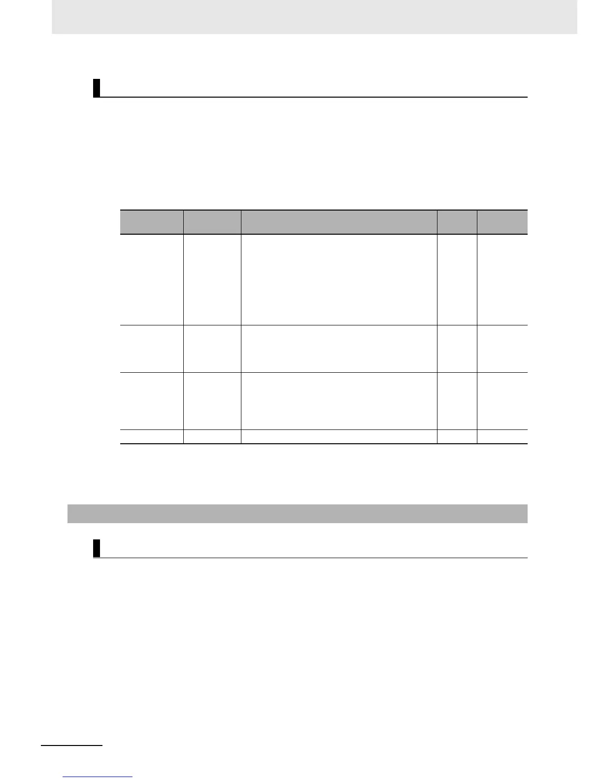 Page #195 background image