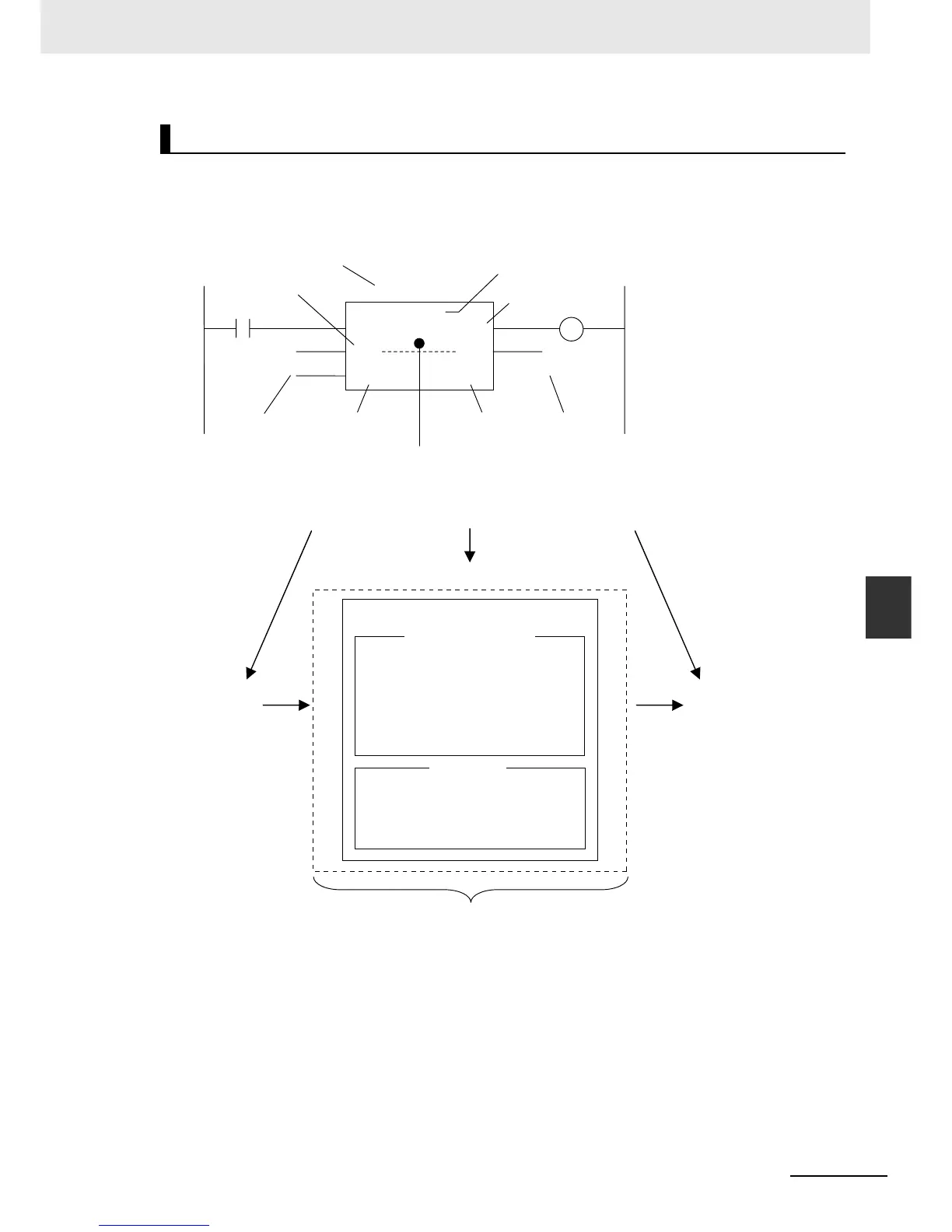 Page #196 background image