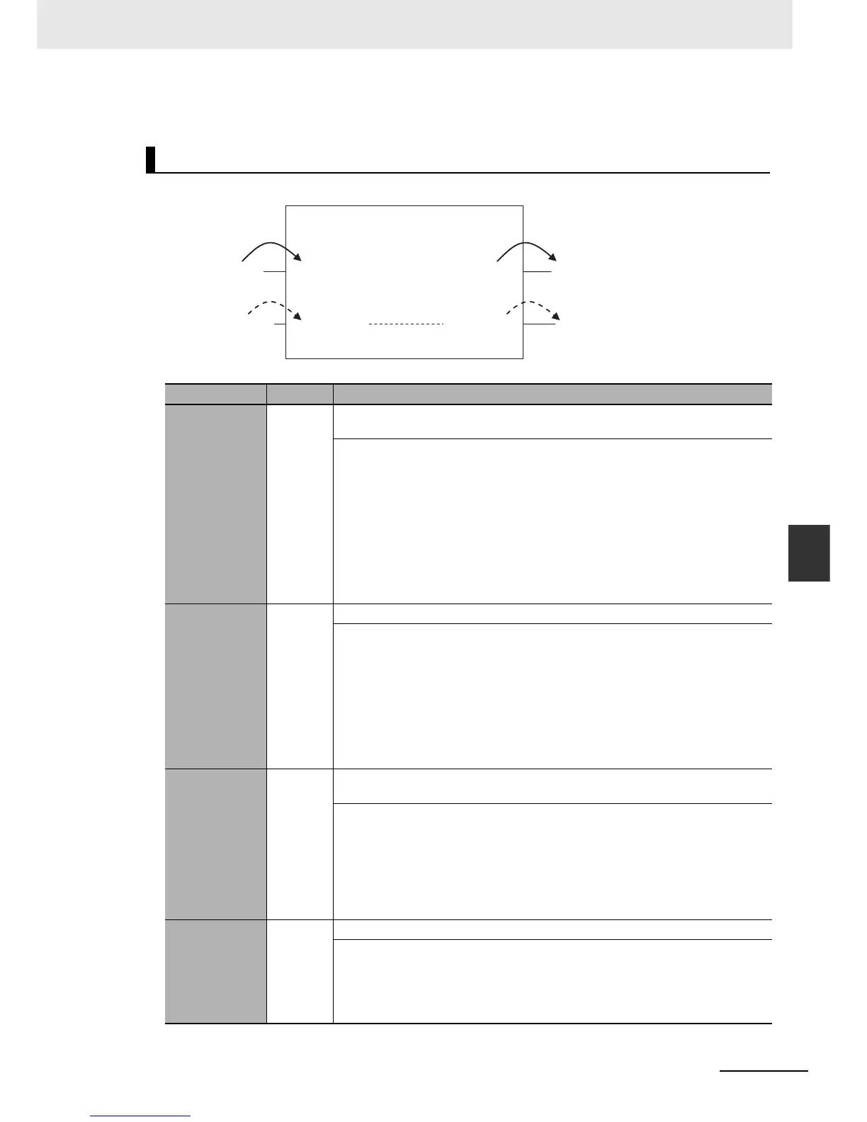 Page #198 background image