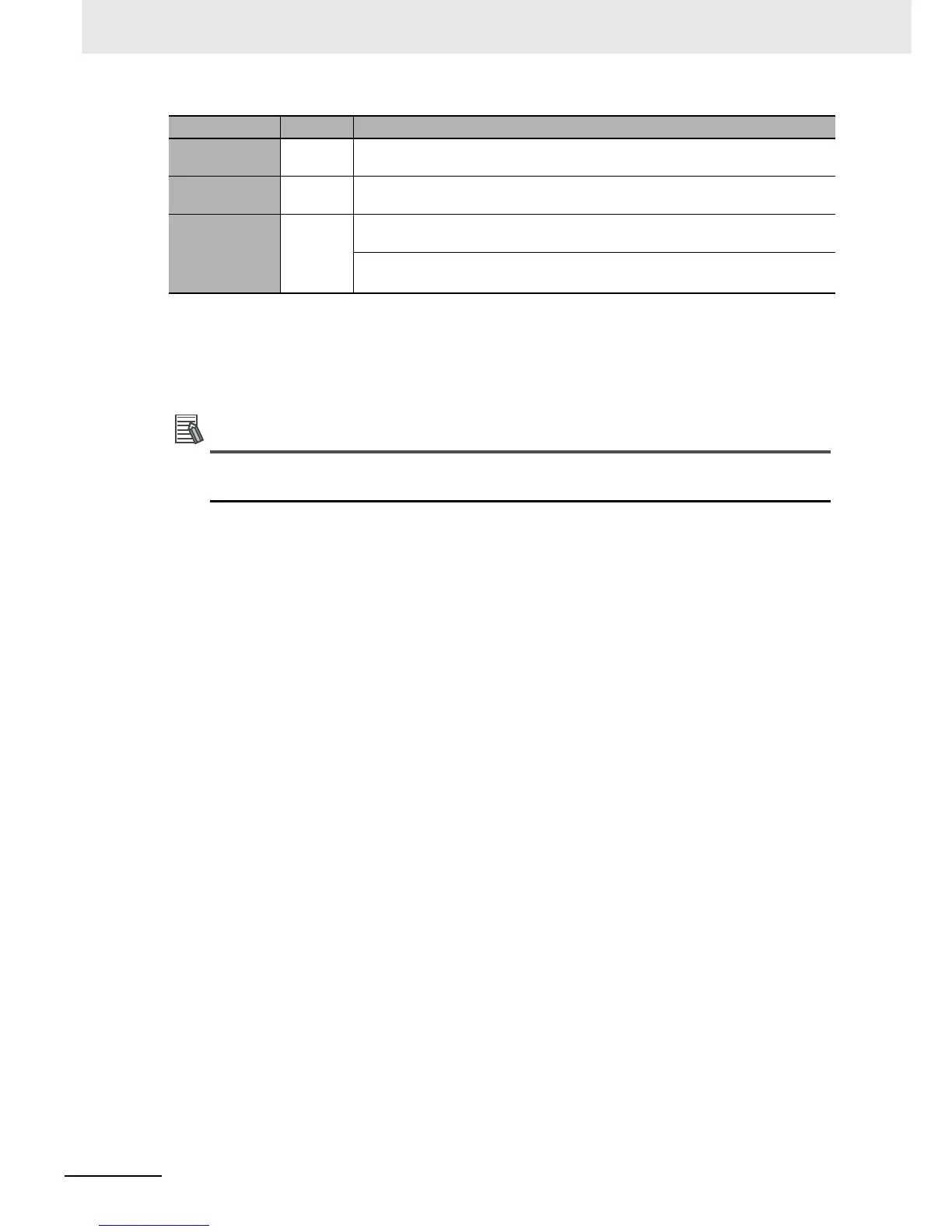 Page #199 background image