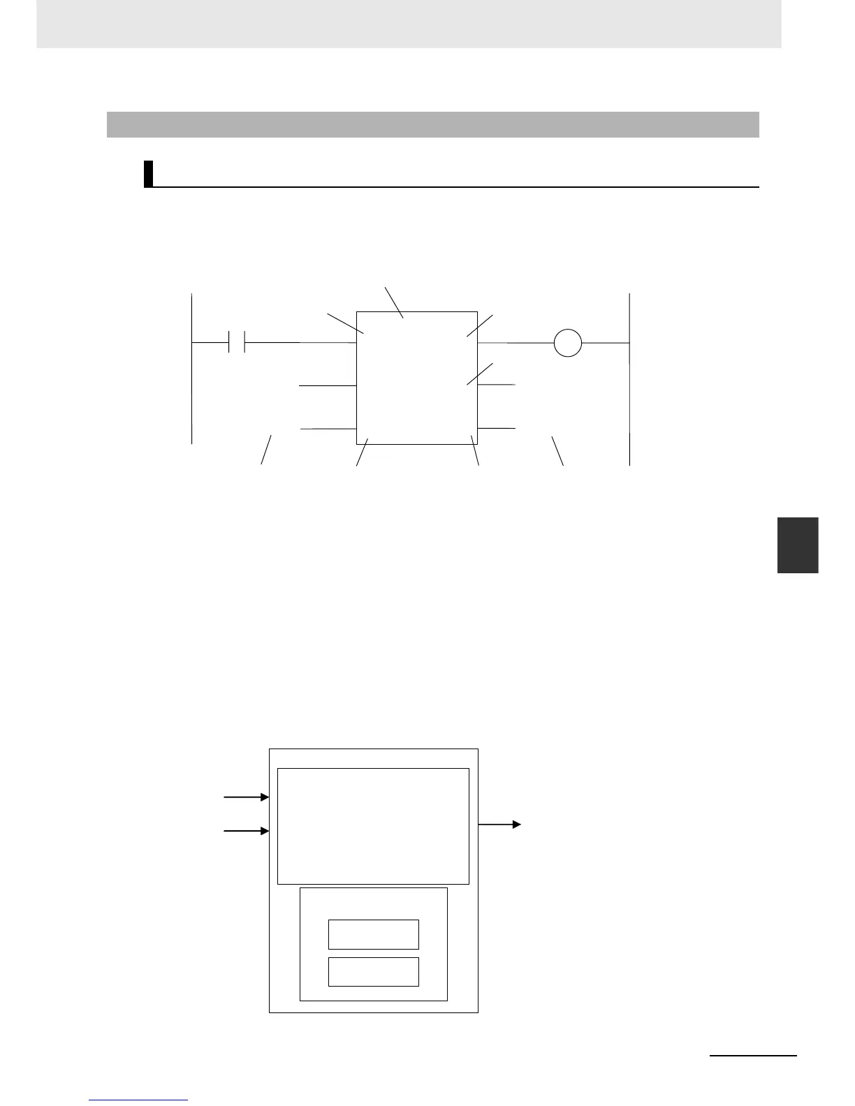 Page #204 background image