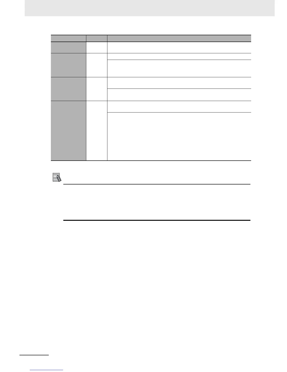 Page #207 background image