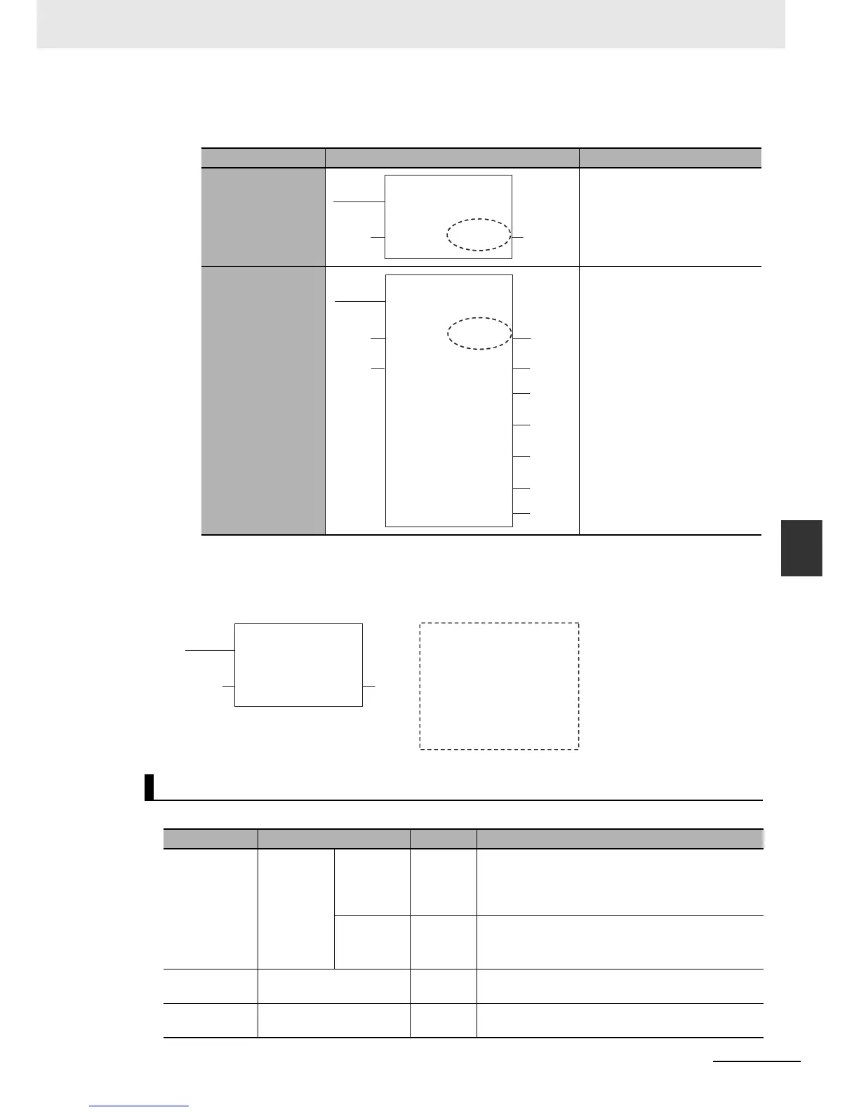 Page #208 background image
