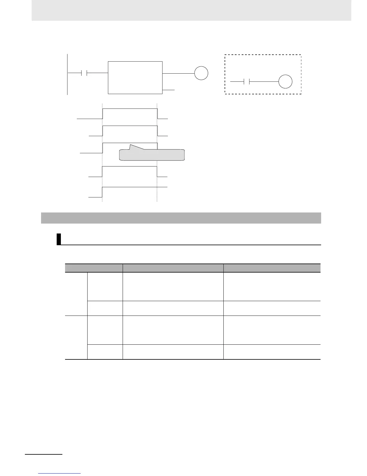 Page #209 background image