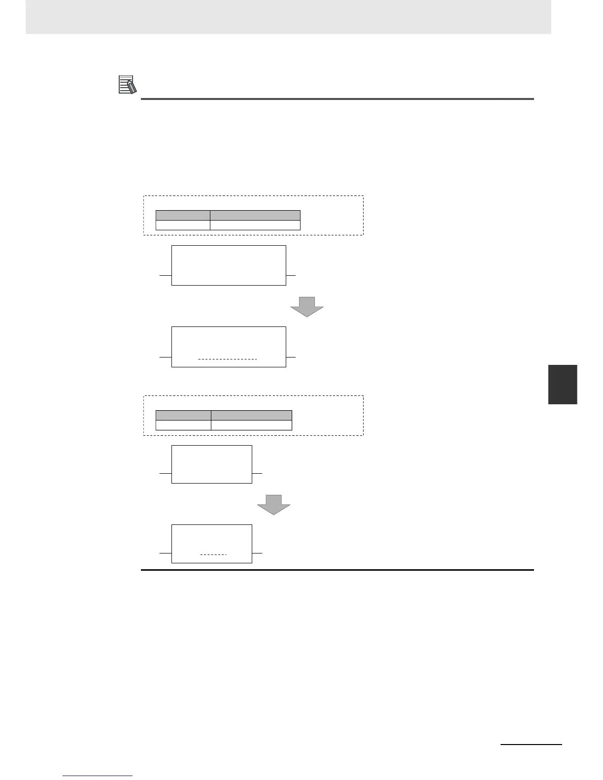Page #212 background image