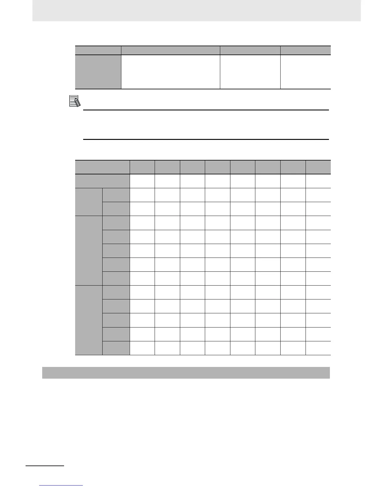 Page #217 background image