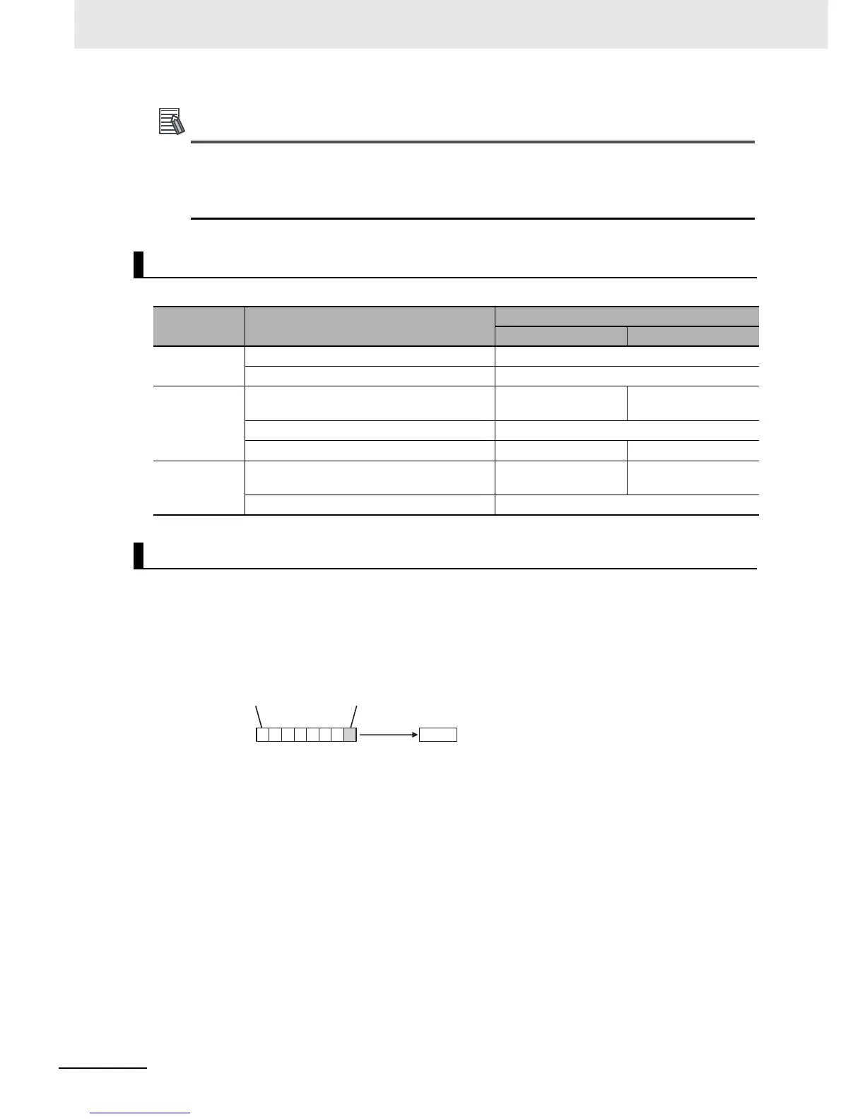 Page #221 background image
