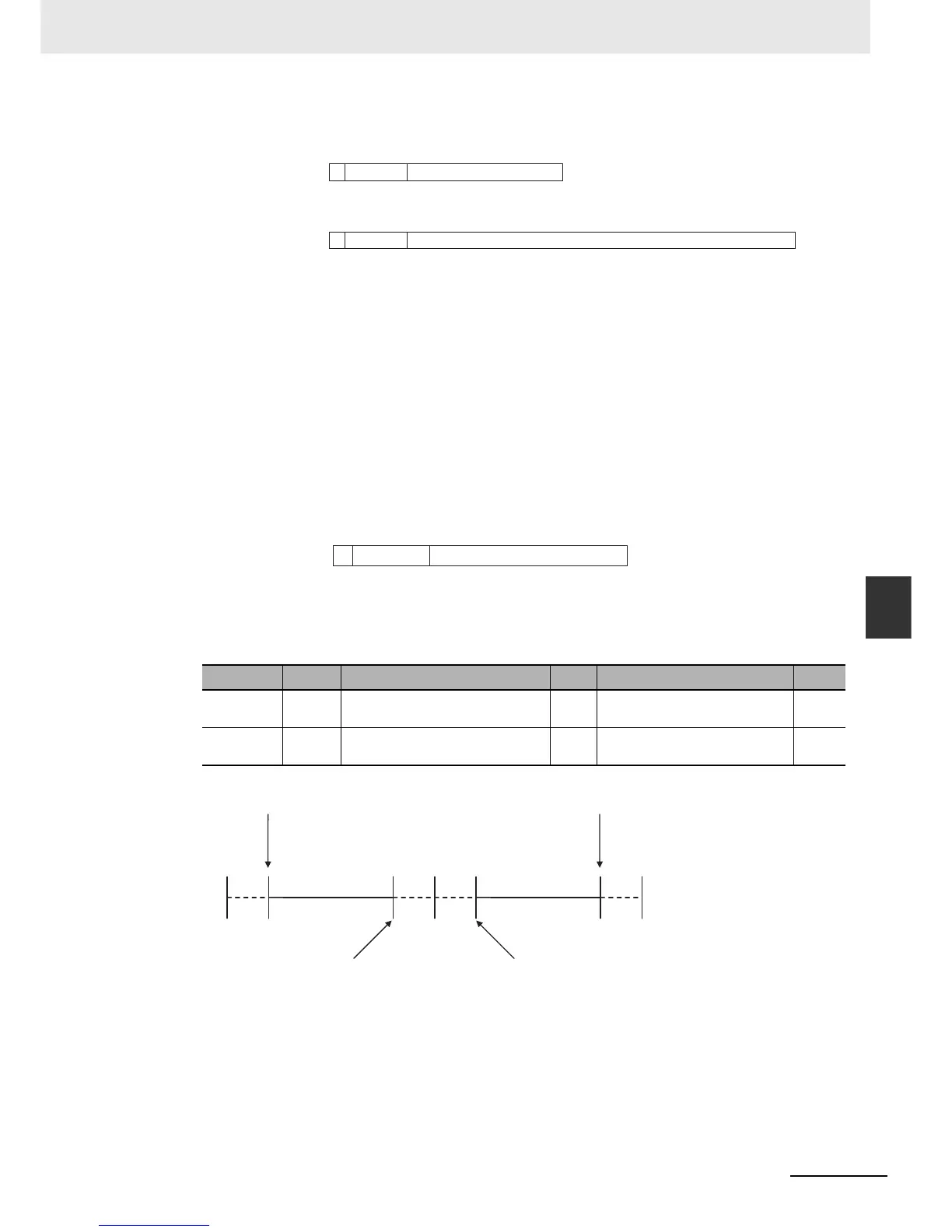 Page #222 background image