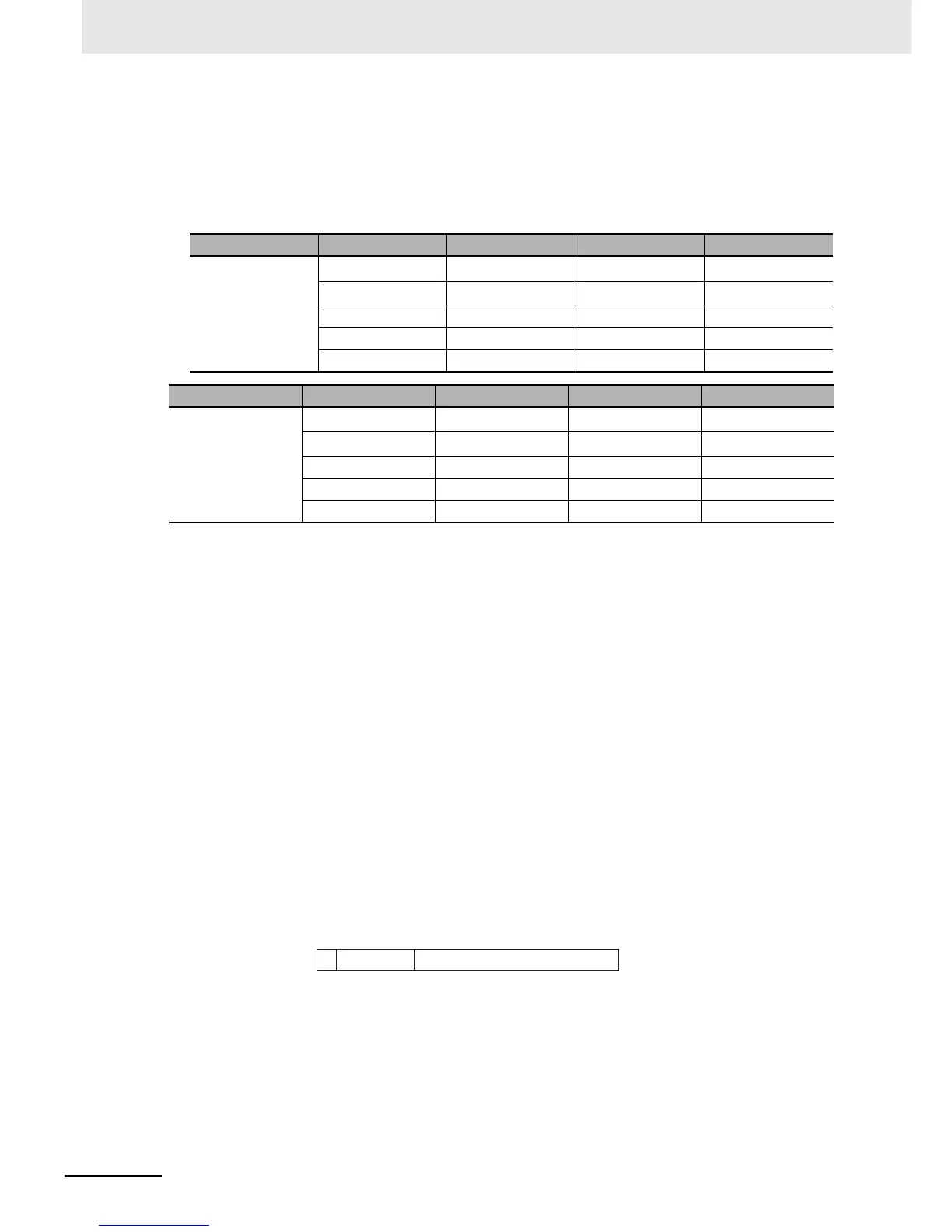 Page #223 background image