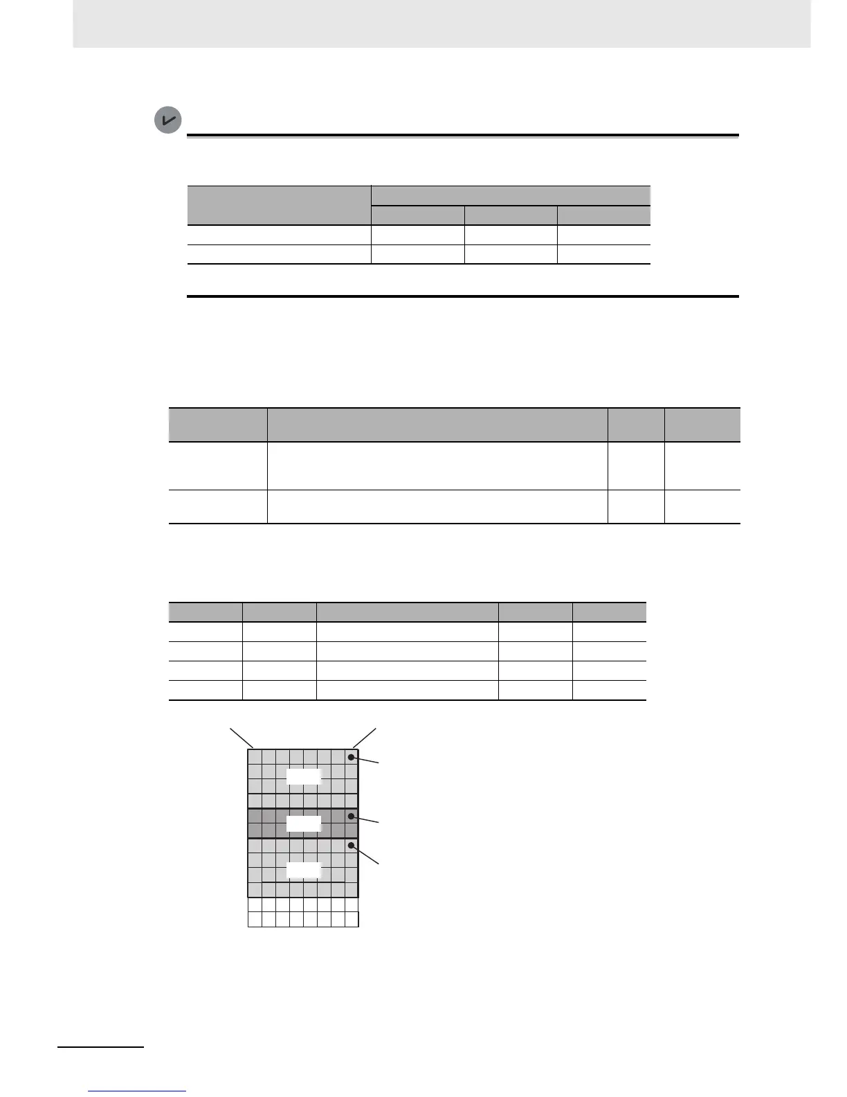 Page #229 background image