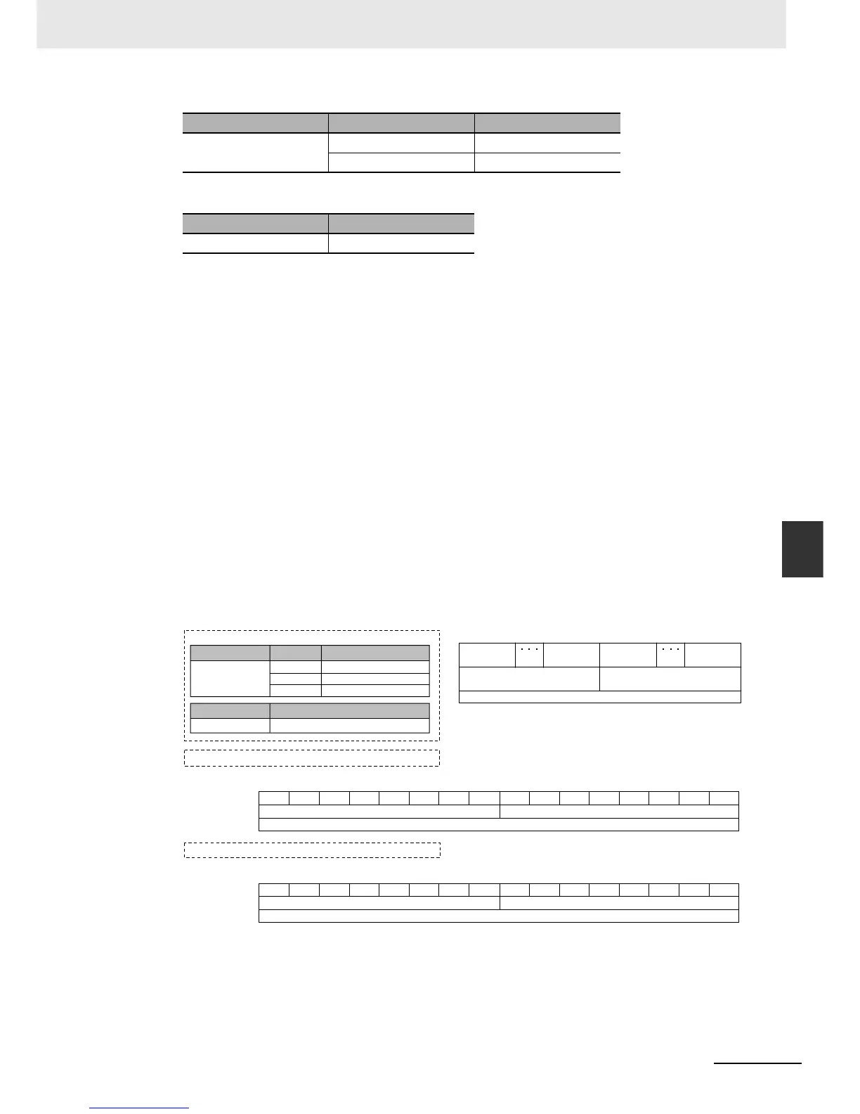 Page #232 background image