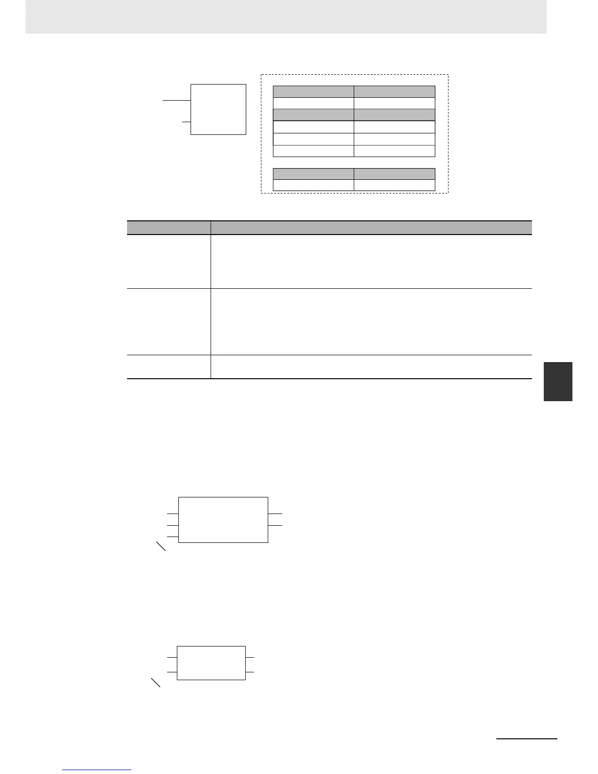 Page #234 background image