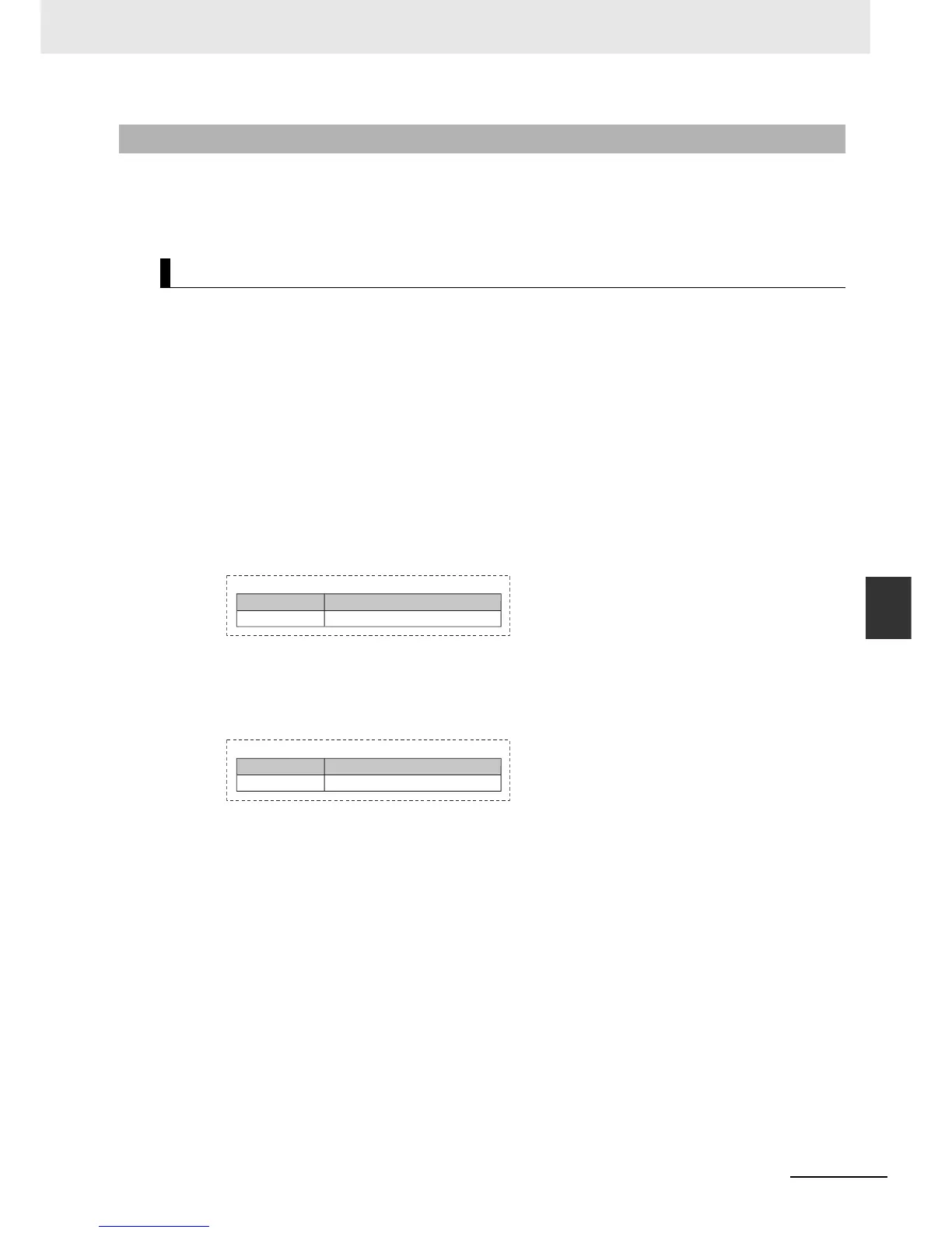 Page #236 background image