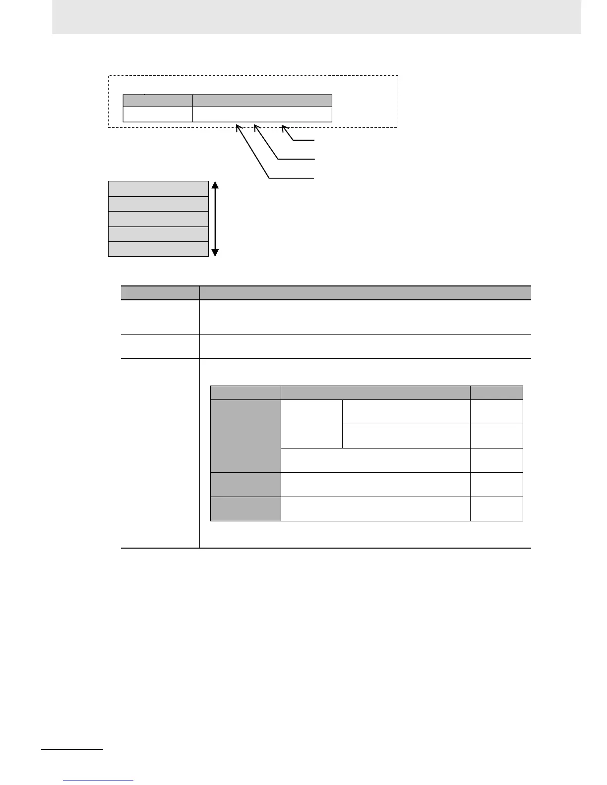 Page #237 background image