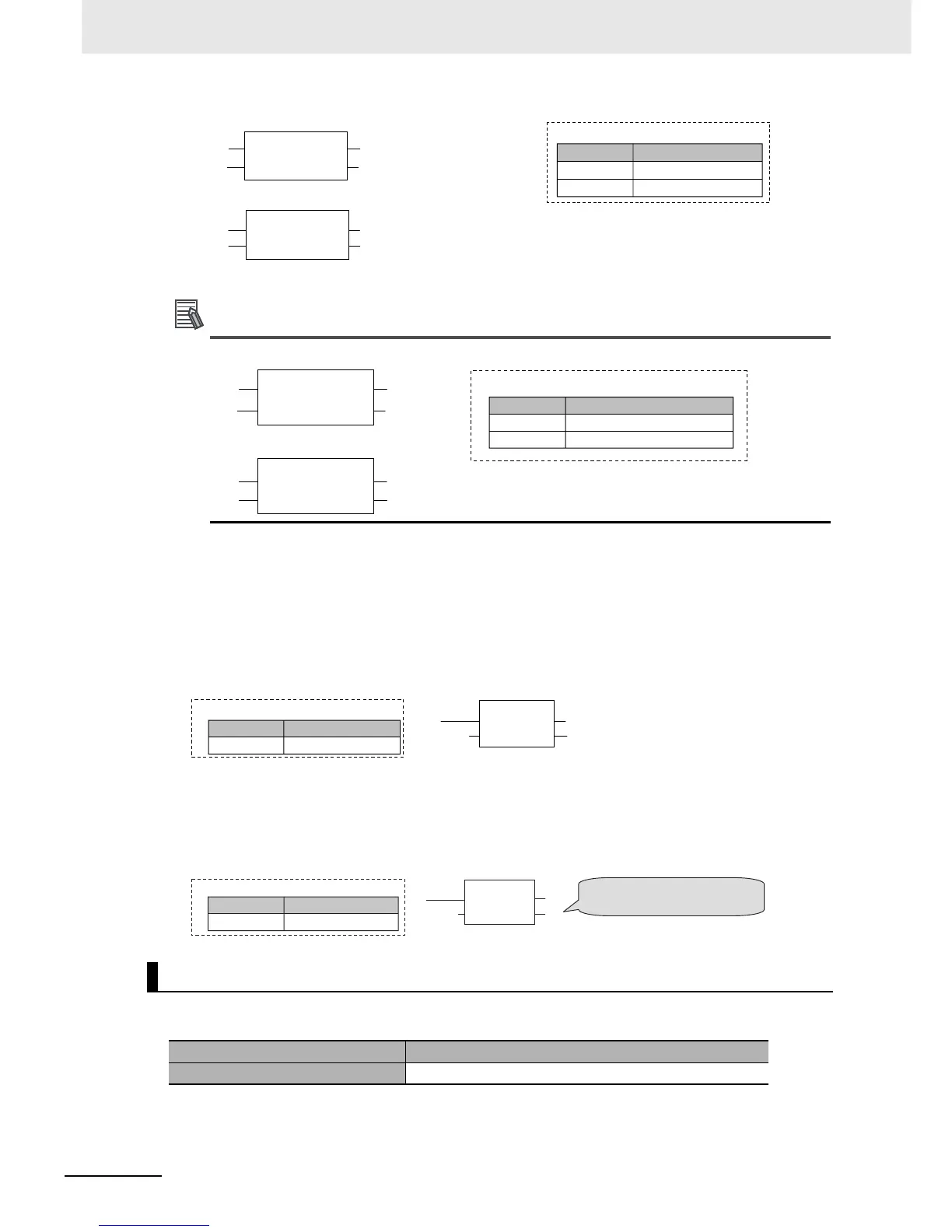 Page #239 background image