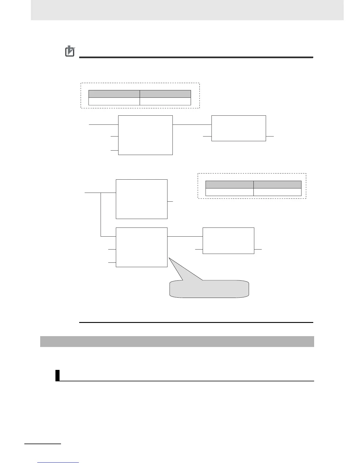 Page #241 background image