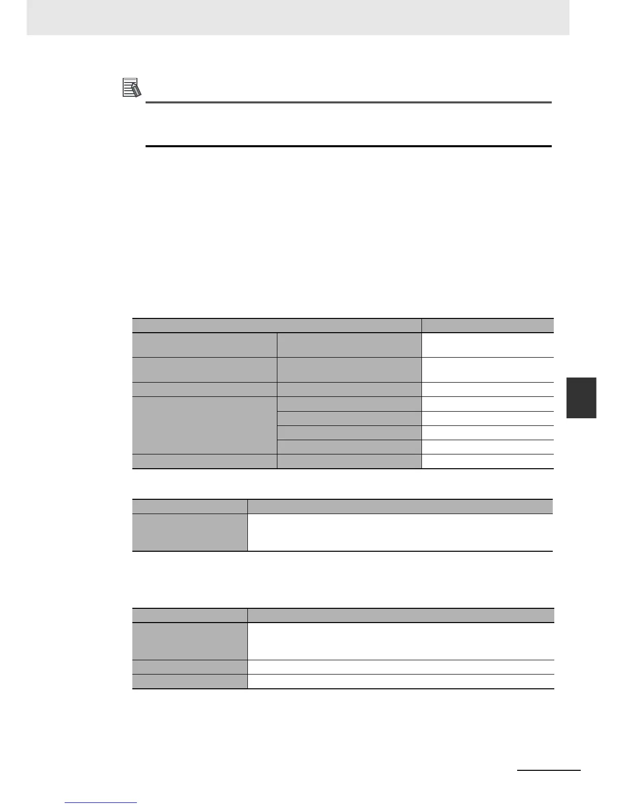 Page #246 background image