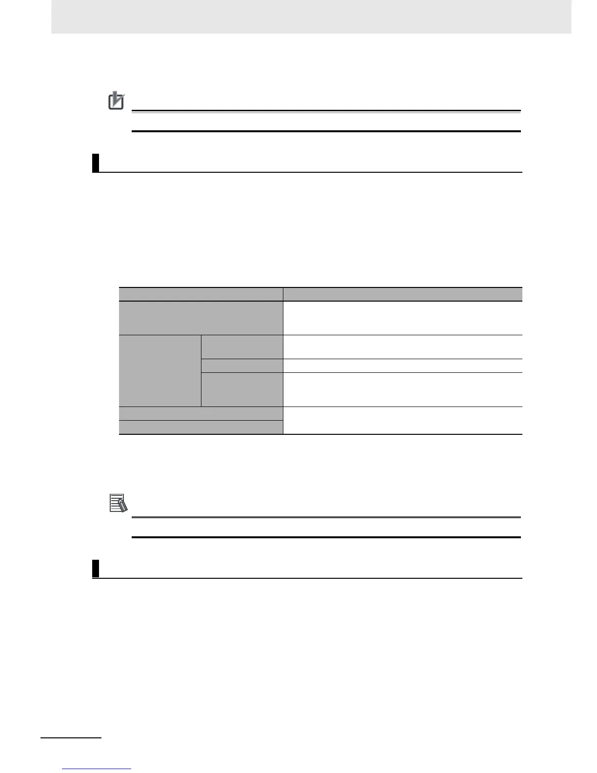 Page #247 background image