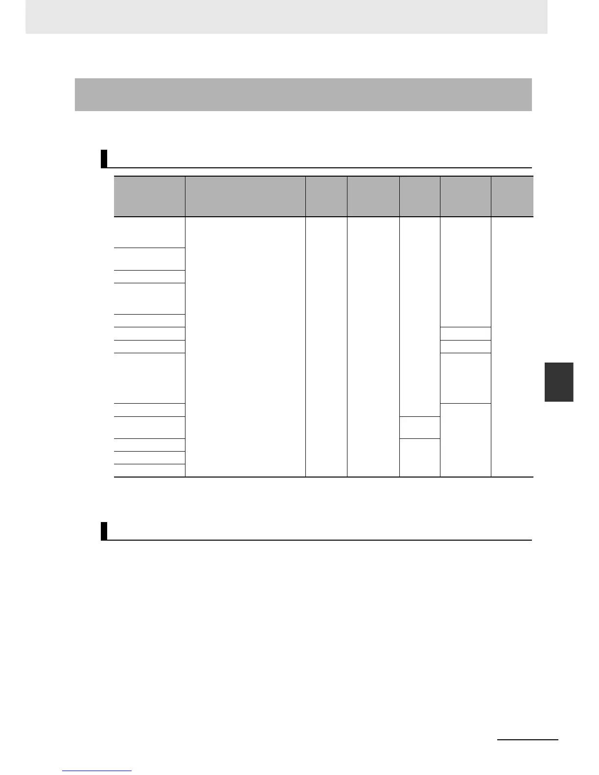 Page #252 background image