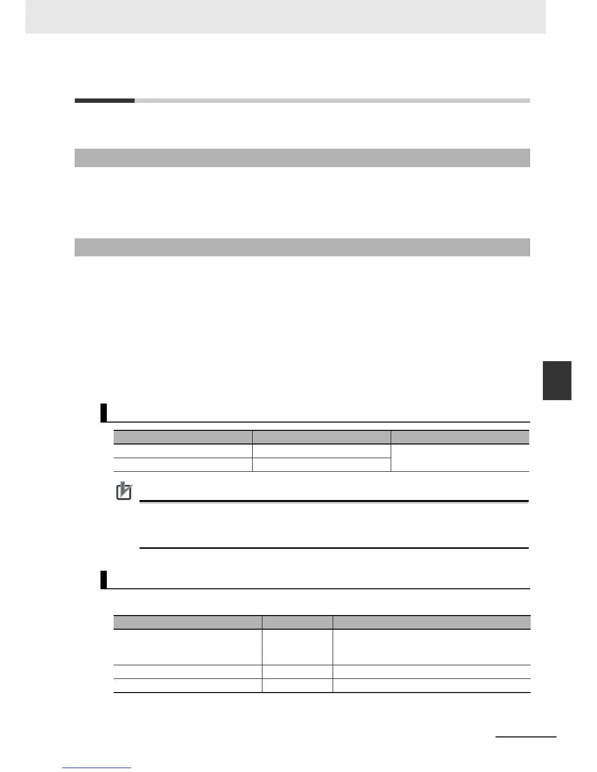 Page #254 background image