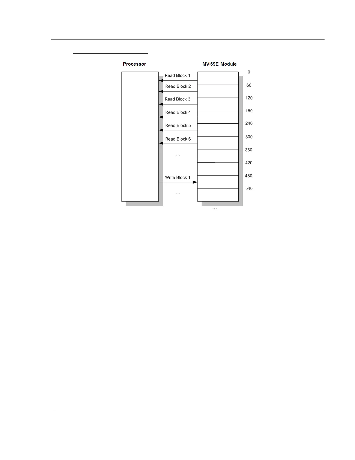 Page #67 background image